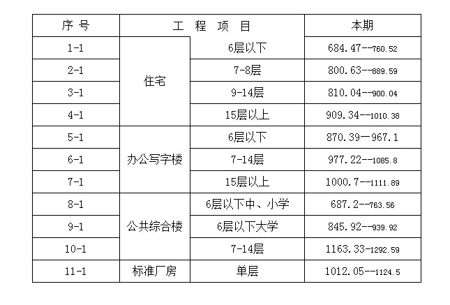 皇冠国际体育app(中国)官方网站-CROWN Sports